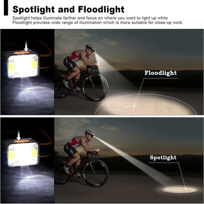 Omeril LED Rechargeable Headlamp USB Spotlight Floodlight Waterproof