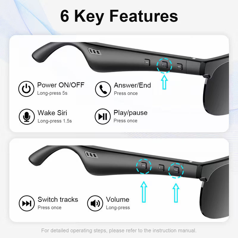 2 in 1 Bluetooth Audio Smart Glasses Wireless Headset USB-C Rechargeable