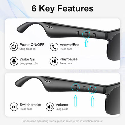 2 in 1 Bluetooth Audio Smart Glasses Wireless Headset USB-C Rechargeable