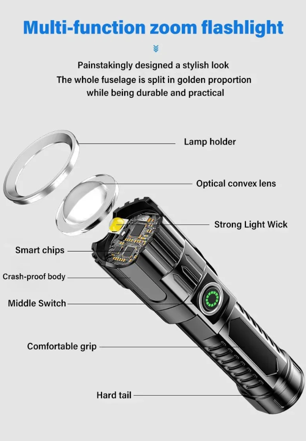 TY-908 Rechargeable 1200 Lumen Zoom LED Flashlight USB Tactical Torch