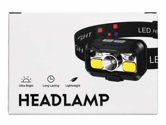 2 Pack Rechargeable LED Headlamp Ultra Bright Lightweight Waterproof Running Camping